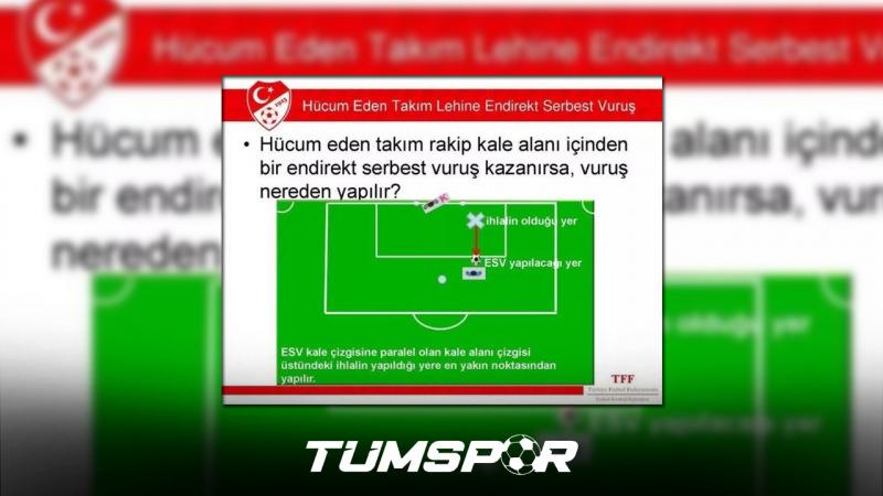 Trabzonspor Beşiktaş kural hatası
