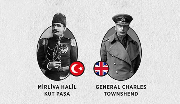 Halil Paşa ve İngiliz Komutan Townshend