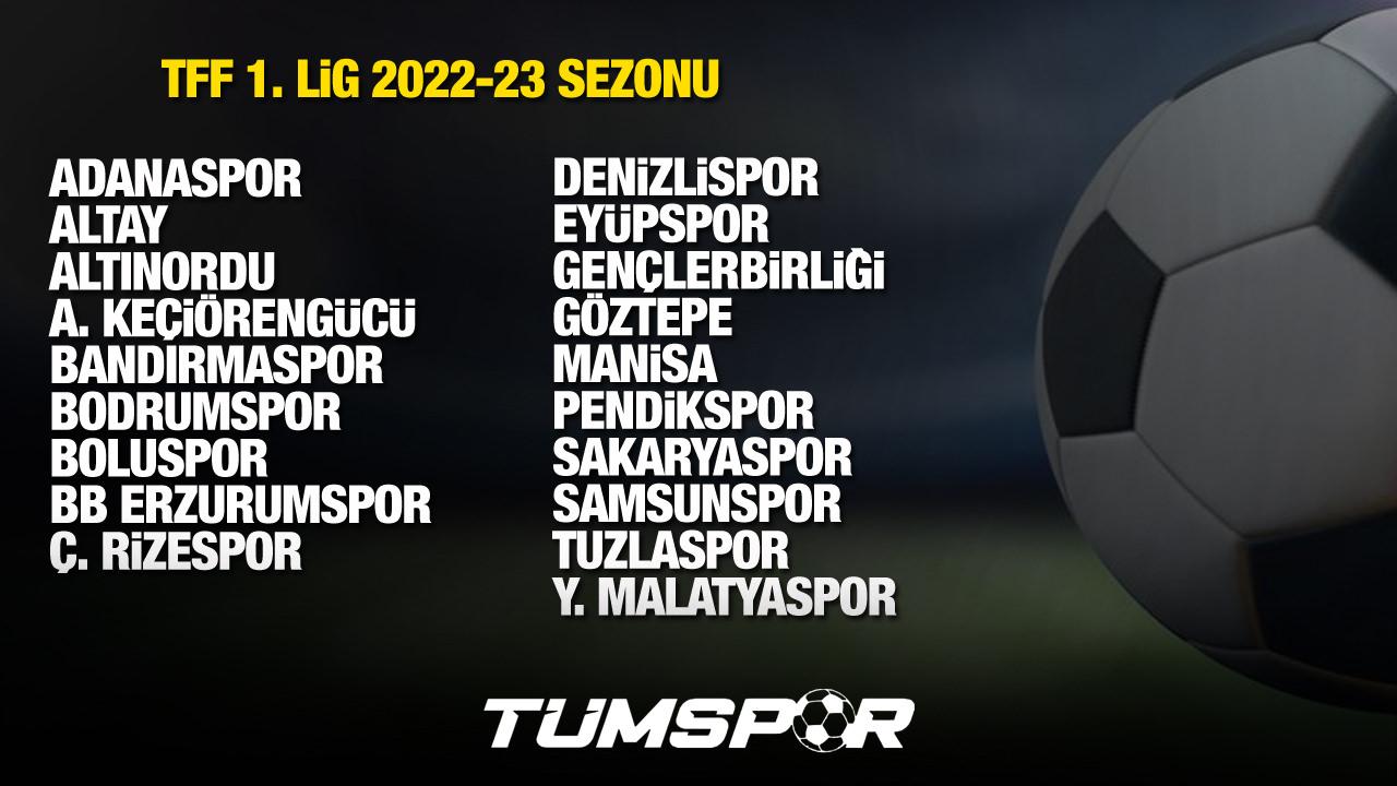 TFF 1. Lig 2022-23 Futbol Sezonu Takımları