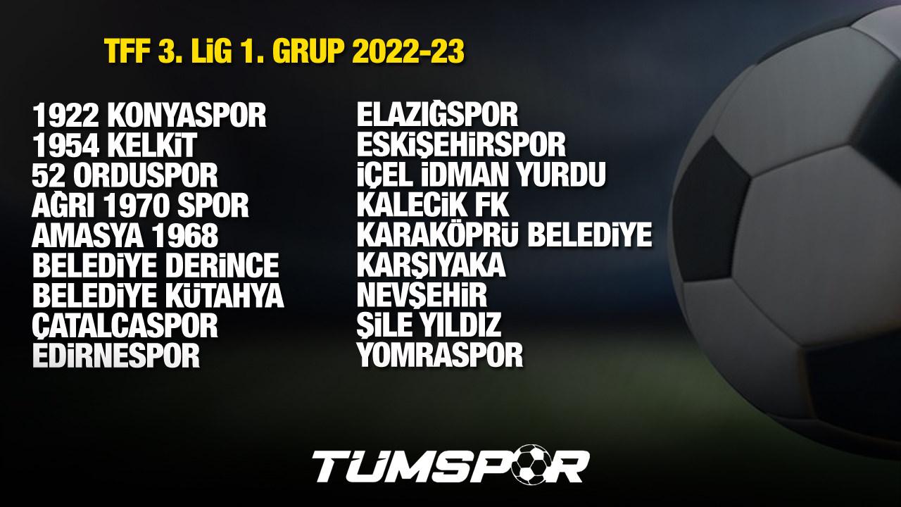 TFF 3. Lig 1. Grup 2022-2023 Futbol Sezonu