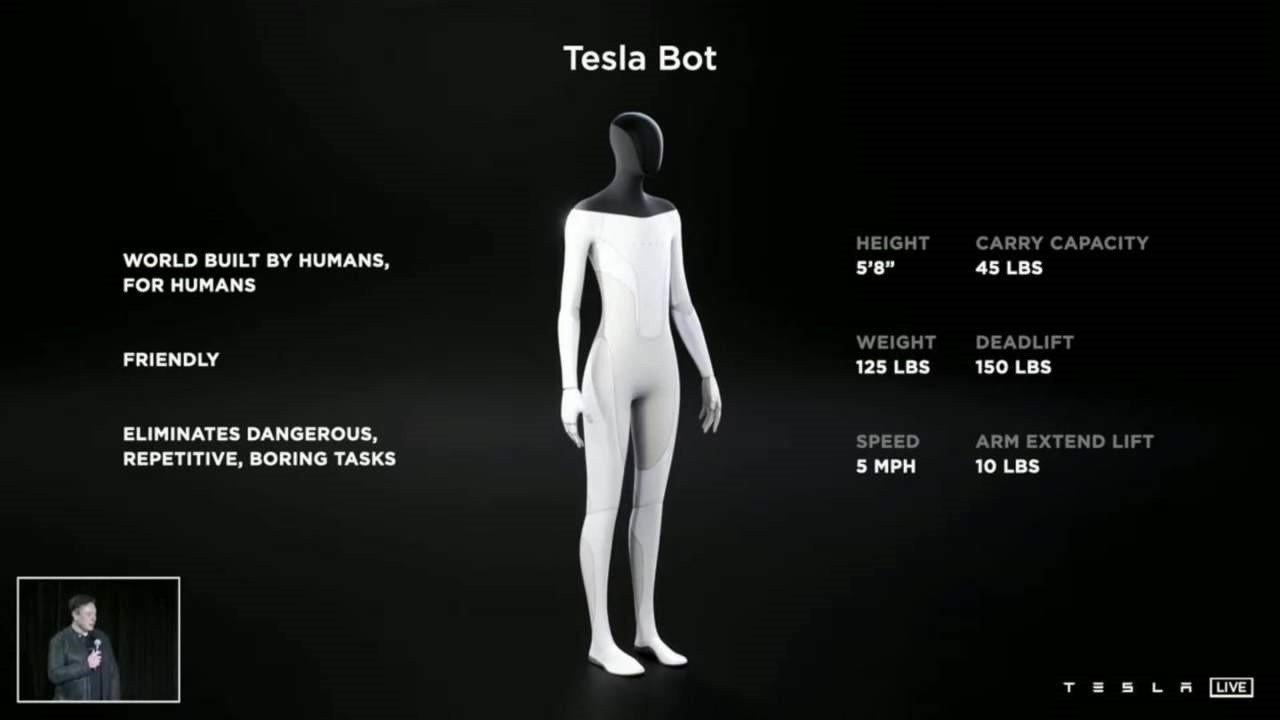 Elon Musk geçen yıl Tesla Bot'u tanıtırken