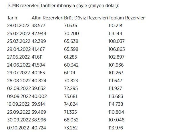 | Gündem Sivas™ | Sivas Haberleri