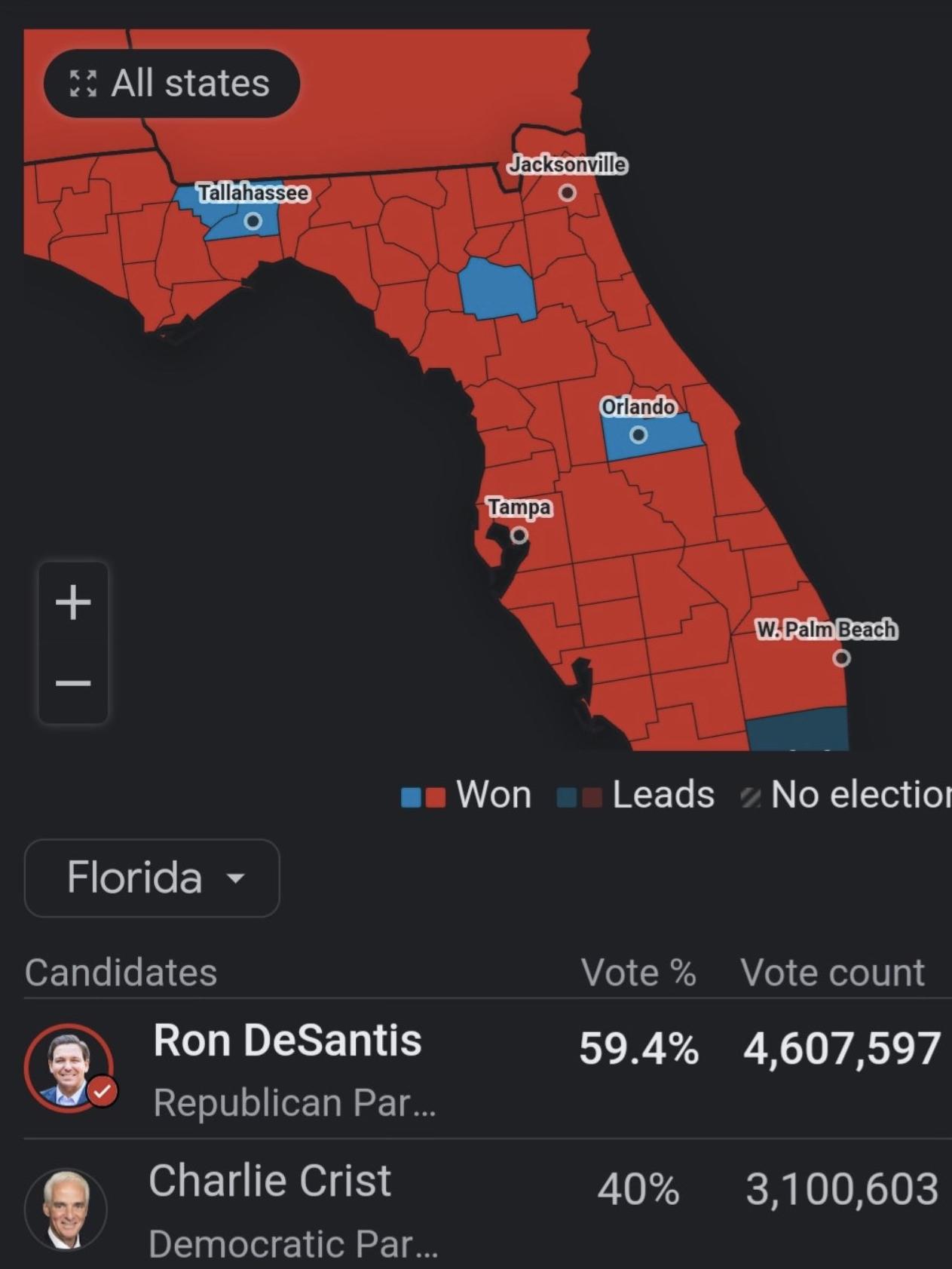 Florida'ya kırmızı dalgayı getirdi.
