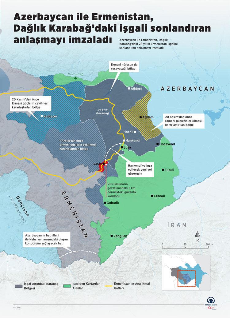 2020'de savaşı bitiren barış anlaşmasıyla, Ermeni nüfusunun Dağlık Karabağ'da yaşamasına izin verilmiş, bölgeye Rus barış gücü girmişti. Geri kalan tüm bölgelerden ise Ermeni güçlerinin çekilmesi kararı çıkmıştı. Laçın Koridoru'yla da Dağlık Karabağ'ın kara bağlantısı sağlanıyor.