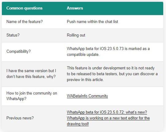 WABınfo - WhatsApp güncelleme notları