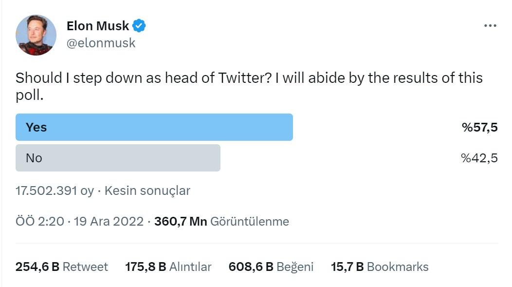 Elon Musk'ın 