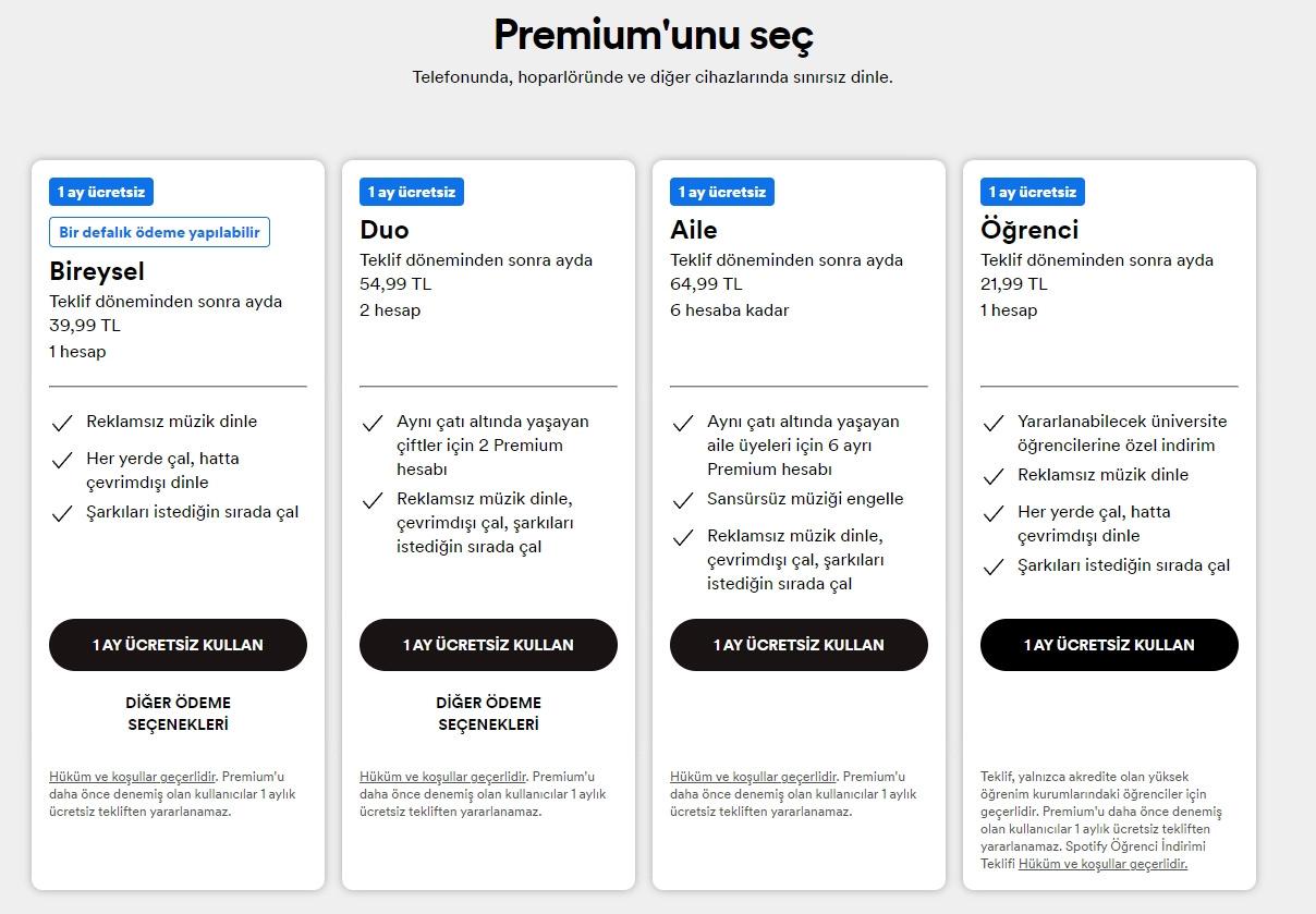 Spotify premium hizmetlerinin güncel fiyat listesi