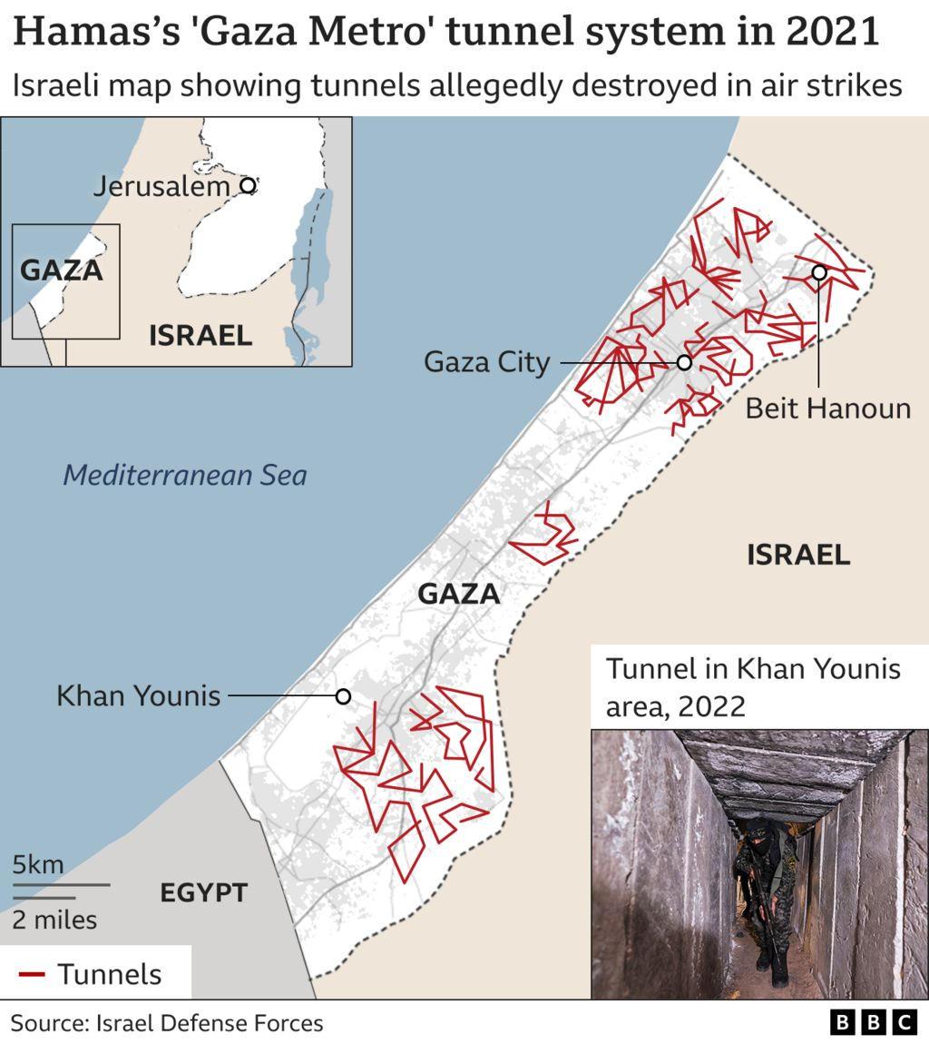 Gazze'deki tünel ağının olası haritası