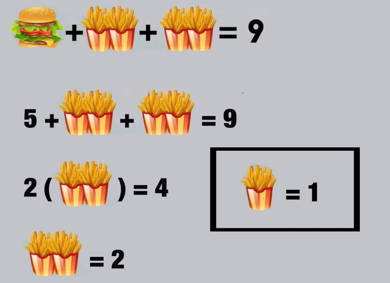 Eğlenceli matematik bulmacası ile zihinsel açlığınızı bastırın: Her yiyeceğin değerini bularak denklemi 20 saniyede çözebilir misiniz?