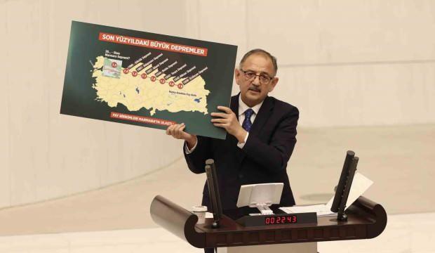 Deprem konutları 5 ayda teslim edilecek