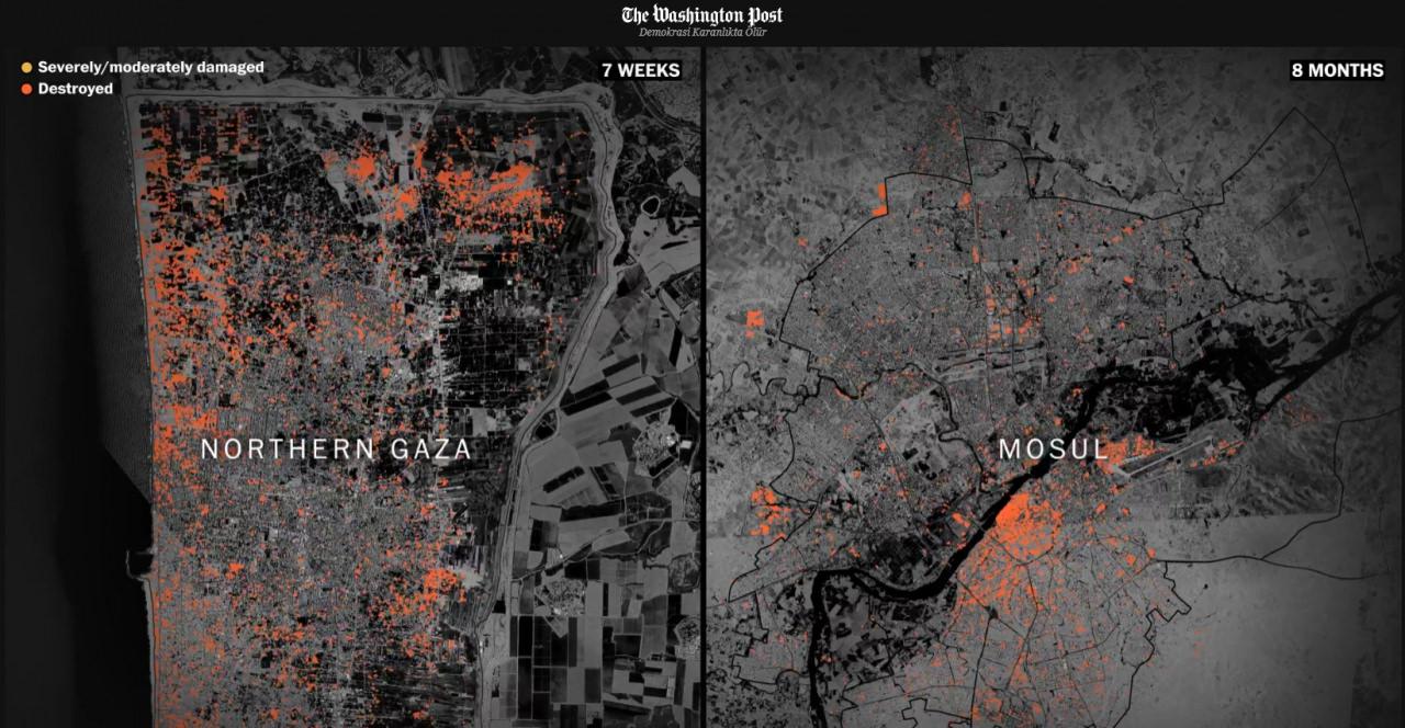 Kuzey Gazze ve Musul'da yıkılan binaları gösteren uydu görüntüsü