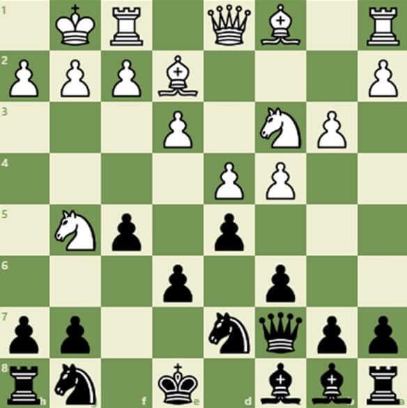 Satranç bulmacası tek hamlede şah mat oyunu ile karşınızdayız. Satranç bilginizi, stratejik dehanızı ve analitik zekânızı göstermeye ne dersiniz? Hamle sırası siyahlarda, yani sizde!