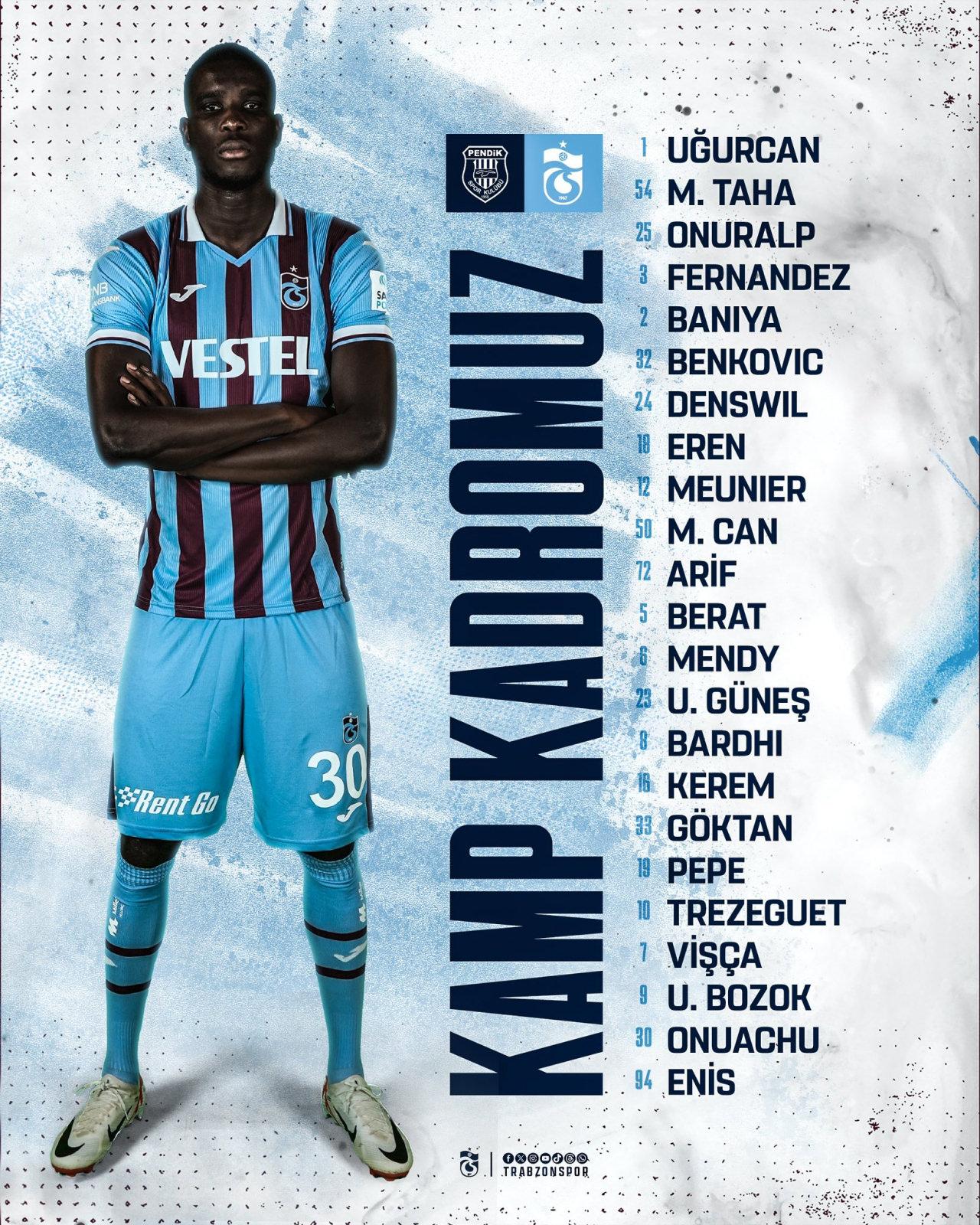 Trabzonspor, Deplasmanda Pendikspor ile Karşı Karşıya