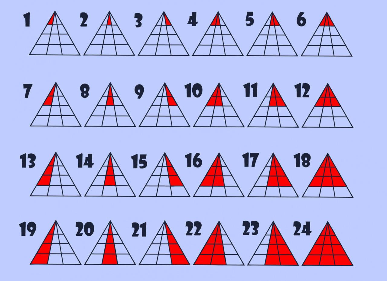 Görselde kaç tane üçgen olduğunu bulabilir misin? Keskin görsel zekâya sahip kişilerin sadece %2’si bu testte başarılı olabiliyor!