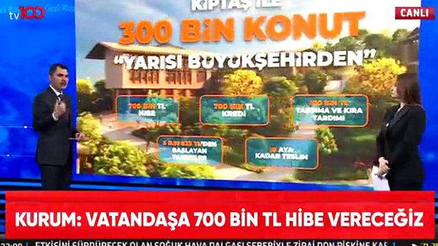 Murat Kurum'dan vatandaşlara 700 bin TL hibe ve kiralık konut müjdesi!