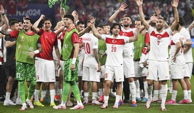 Evren Göz: Kader Gayrete Aşıktır: Güle Güle Çekya, hedef Avusturya