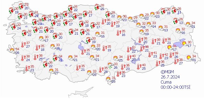 26 Temmuz hava durumu tahmini