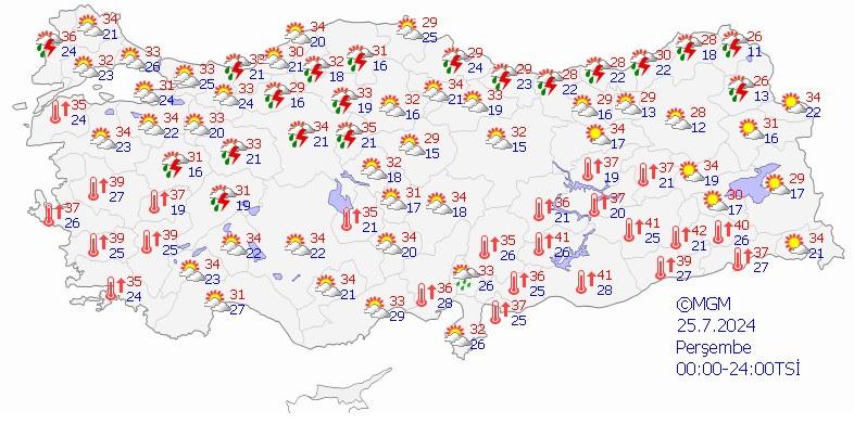 25 Temmuz hava durumu tahmini