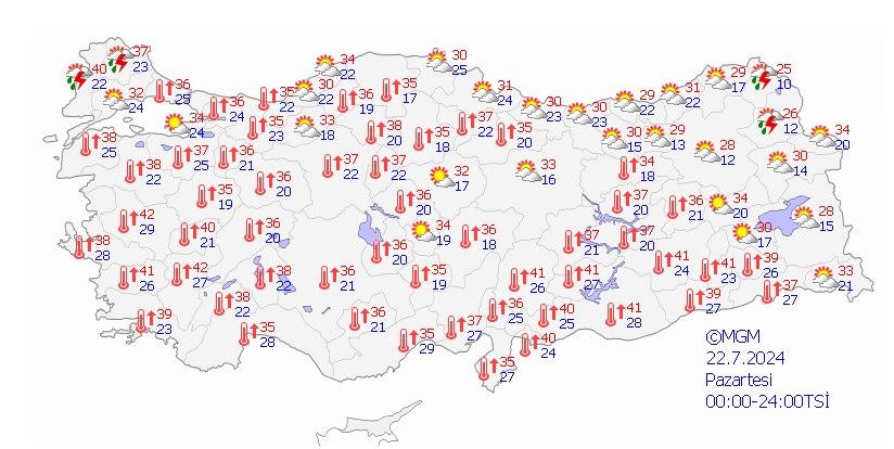 22 Temmuz hava durumu tahminleri