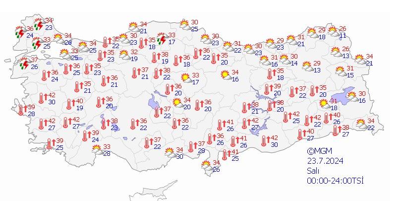 23 Temmuz hava durumu tahmini