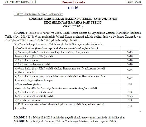 Merkez Bankası'ndan son dakika TL kararı! O uygulama kaldırıldı, oranlar değişti