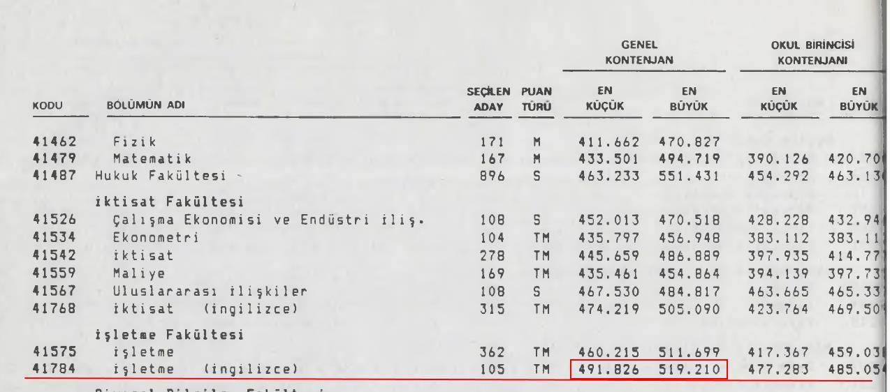 1990 ÖSYM Tercih Kılavuzu