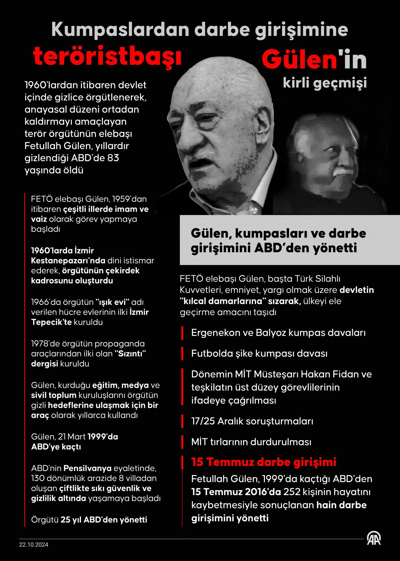 Teröristbaşının kirli geçmişi (İnografik)