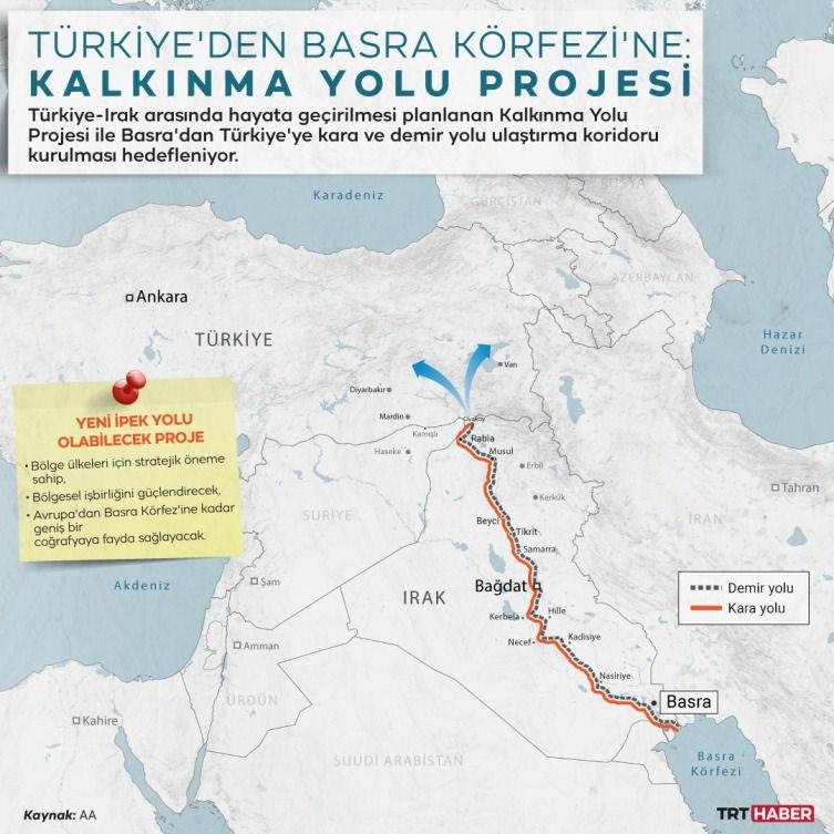 Grafik: TRT Haber\Şeyma Özkaynak