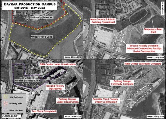 Baykar üretim yerleşkesinin gelişimine ilişkin açıklamalı görüntü