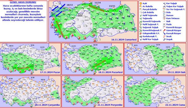 Hava durumu haritası