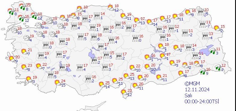 Hava durumu haritası