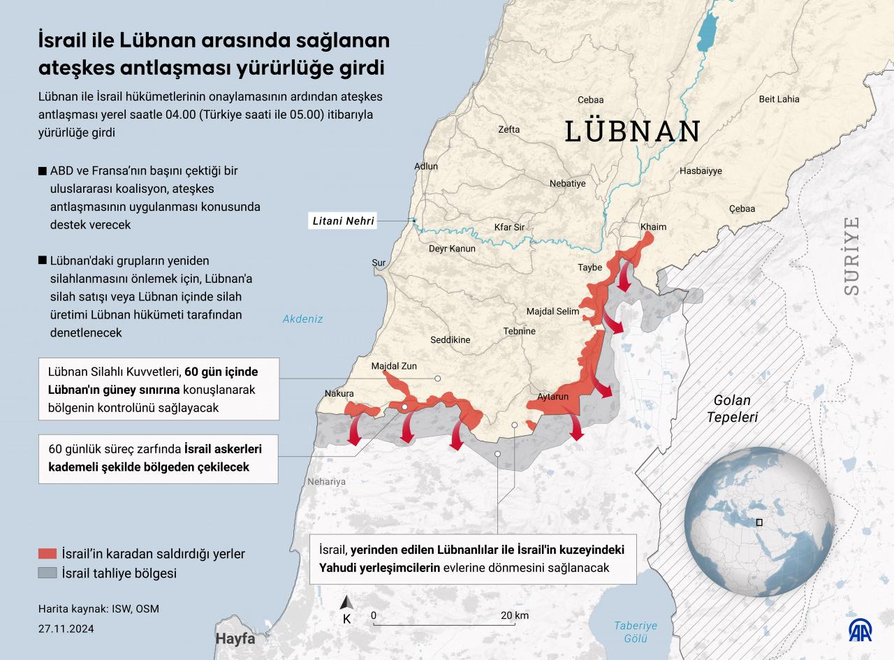 İsrail'in 57 günde Lübnan'ın güneyinde ilerleme sağlayabildiği noktalar.