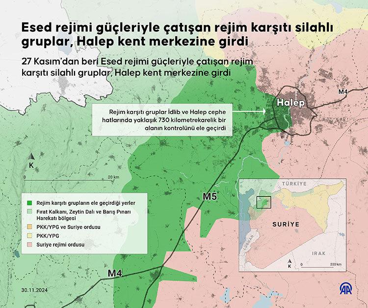 SURİYE HARİTA, SON DURUM