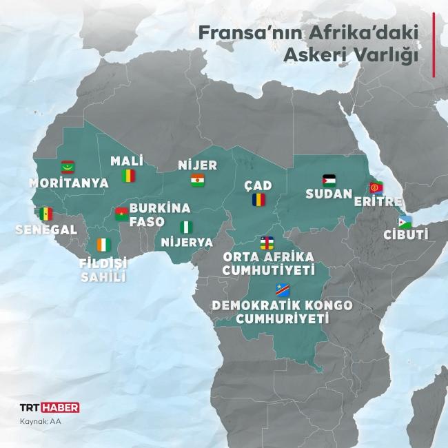 Fransa'nın Afrika'daki askeri varlığı (2021)