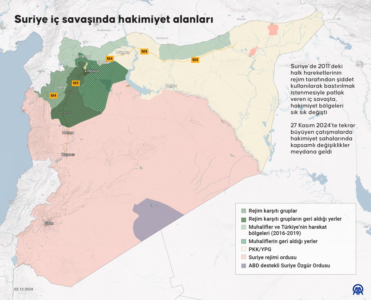 Suriye’de 2011’deki halk hareketlerinin rejim tarafından şiddet kullanılarak bastırılmak istenmesiyle patlak veren iç savaşta, hakimiyet bölgeleri sık sık değişti.