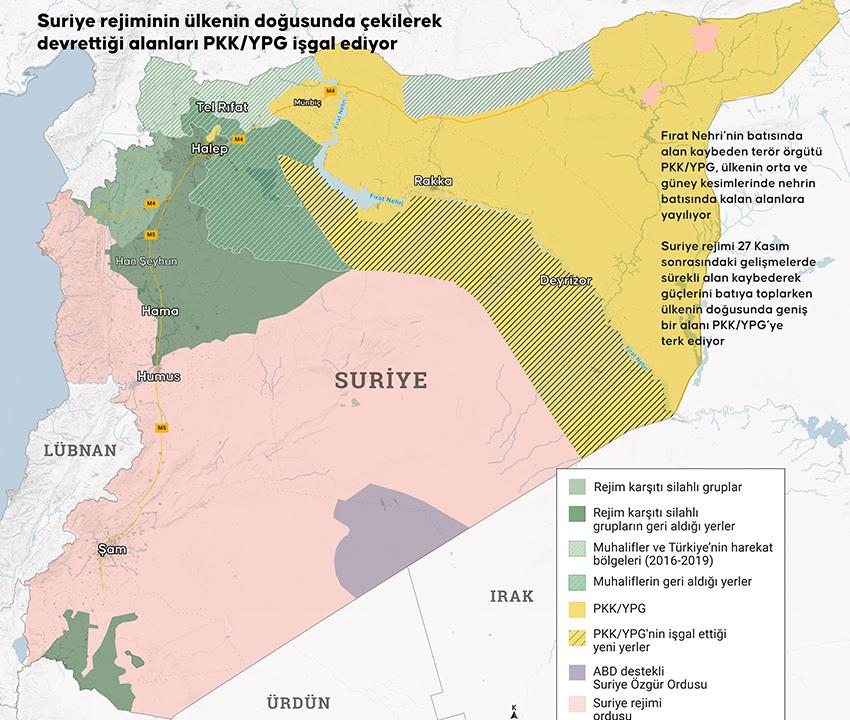 PKK/YPG, Esad güçlerinin çekilmesiyle işgal alanını ciddi manada genişletti.