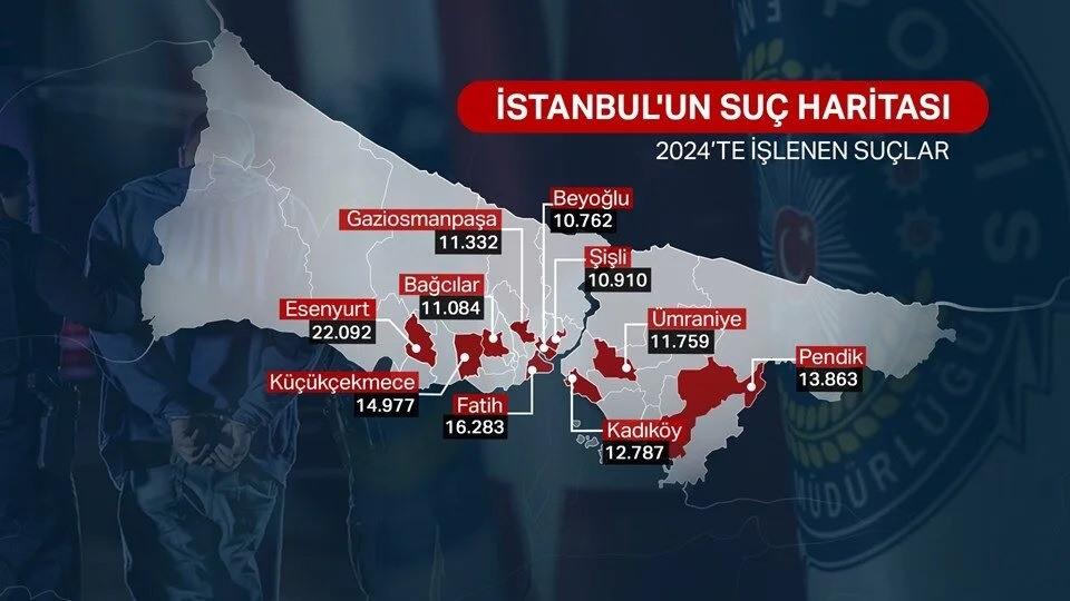 İstanbul Suç Haritası