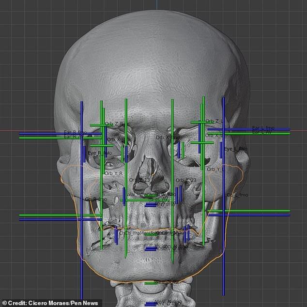 Moraes 'Bu verileri kullanarak ilk olarak kafatasını 3 boyutlu olarak yeniden yapılandırdık. Daha sonra istatistiksel projeksiyonlar kullanarak yüzün profilini çıkardık