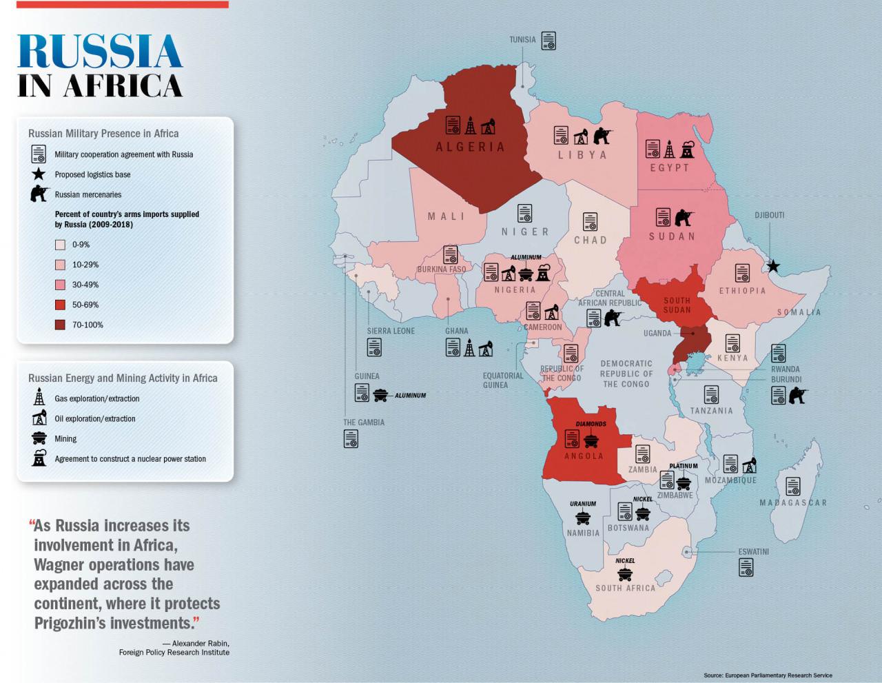 Rus paralı asker grubu Wagner'in Afrika'da bulunduğu bölgeler