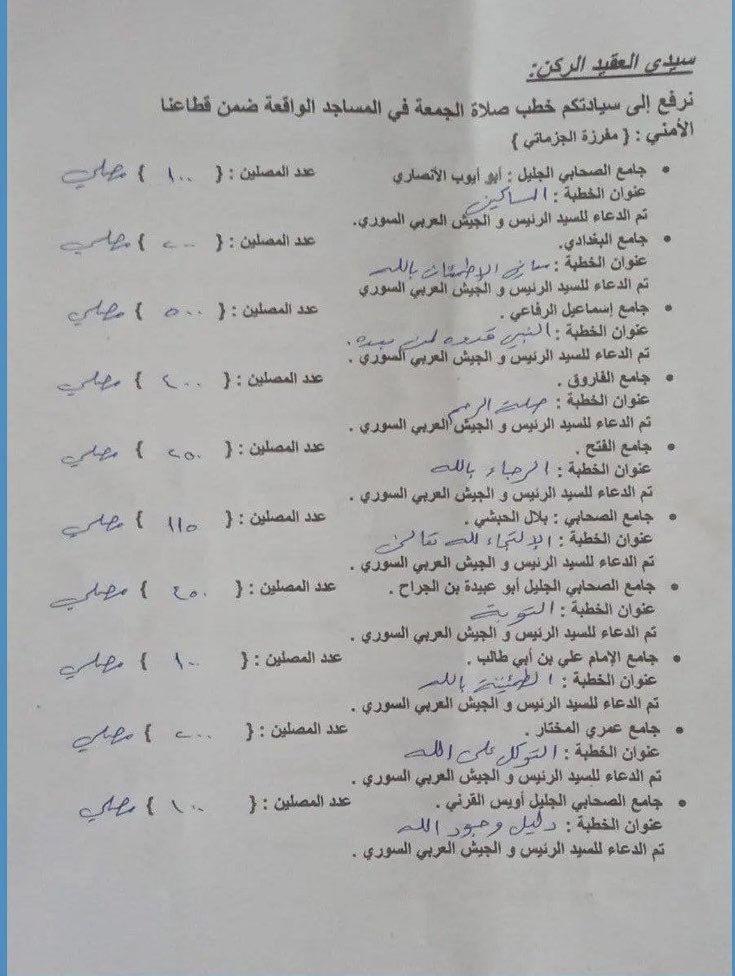 Esed rejiminin Cuma namazları için tuttuğu istihbarat raporlarının bir nüshası