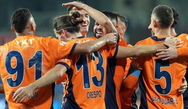 Başakşehir, Belçika takımlarına karşı 7. maçında