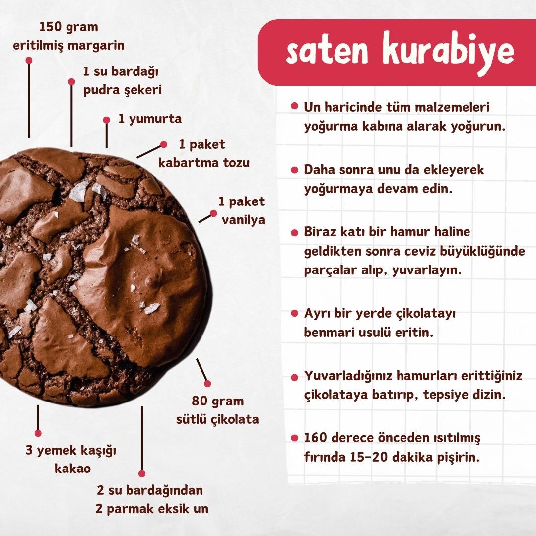 Saten kurabiye tarifinin yazılı olduğu bir infografik