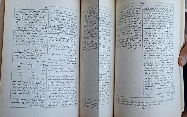 1926 tarihli Türk Ticaret Salnamesi'nde Osmanlıca olarak kaleme alınmış ve Trabzon'da petrol olduğuna dair bahsedilen kayıtlar