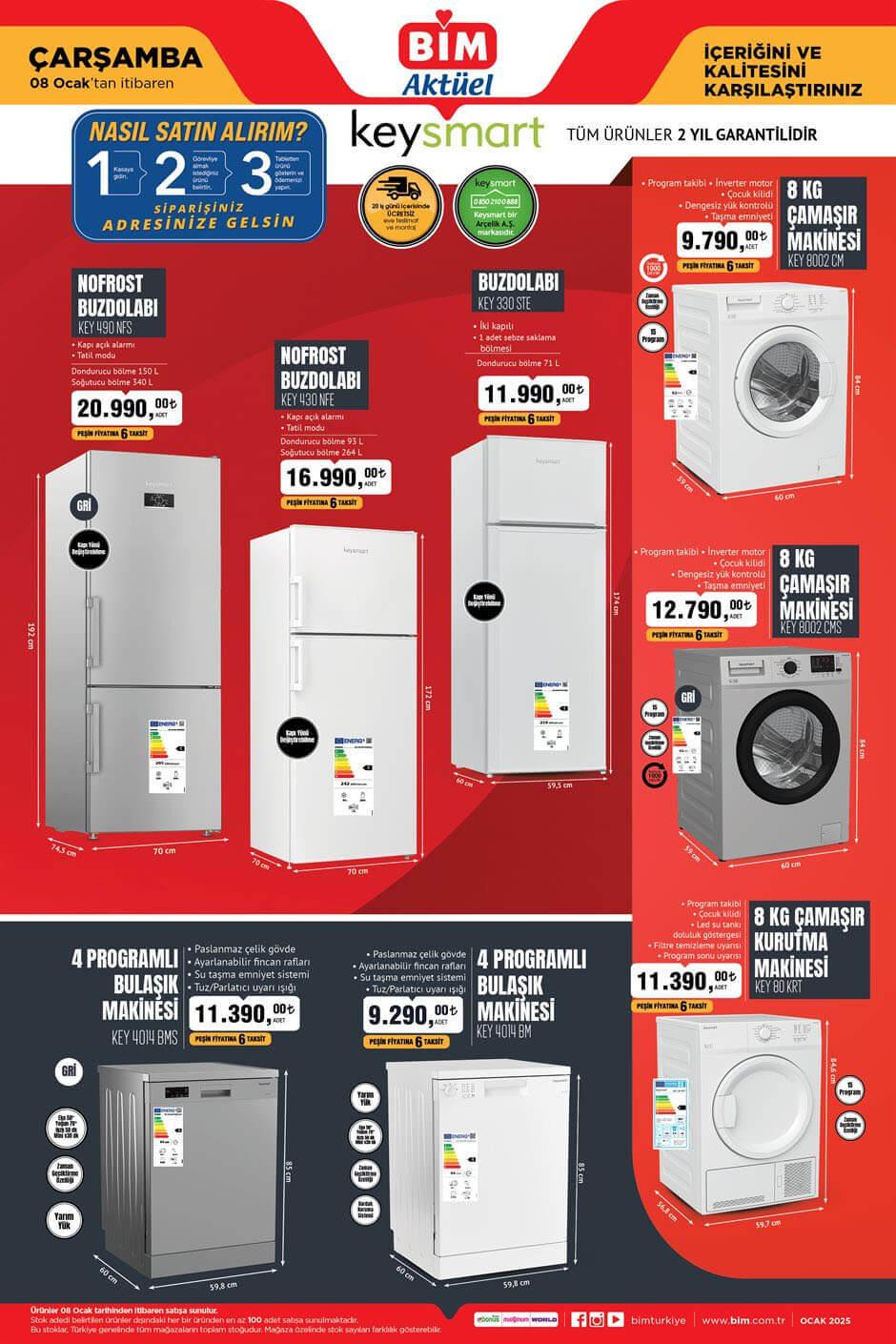 BİM 8 Ocak 2025 Çarşamba Aktüel Ürünler Kataloğu -1