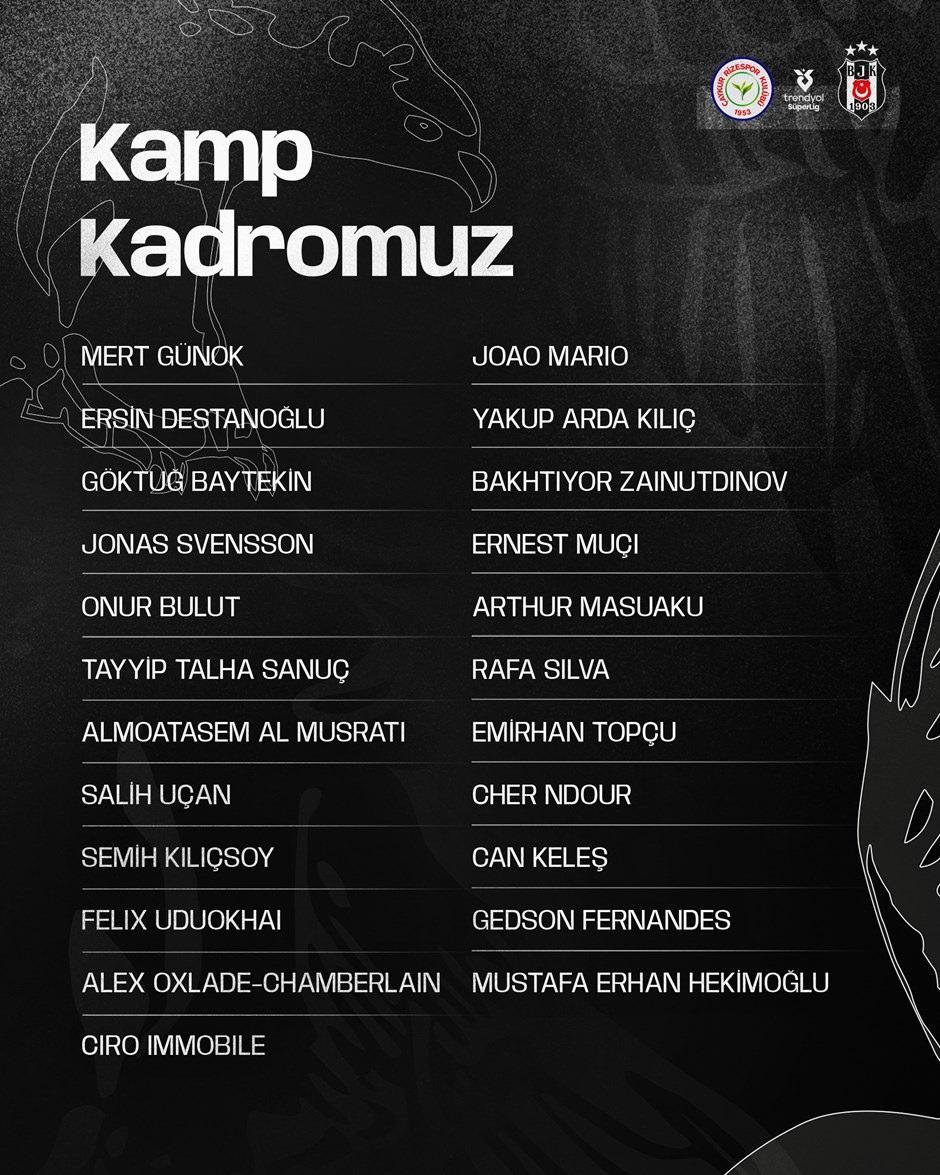 Beşiktaş'ın Rizespor maçı kamp kadrosu