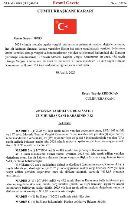 Resmi Gazete kararı