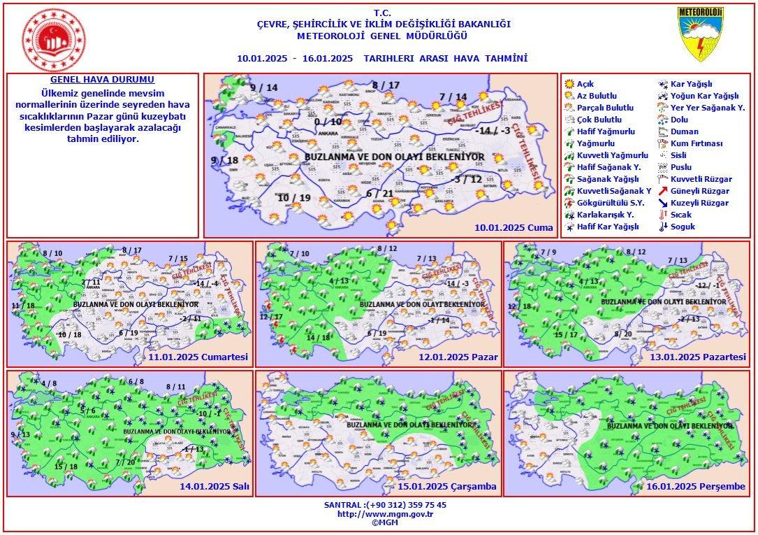 Meteorolojinin 5 günlük hava tahmini