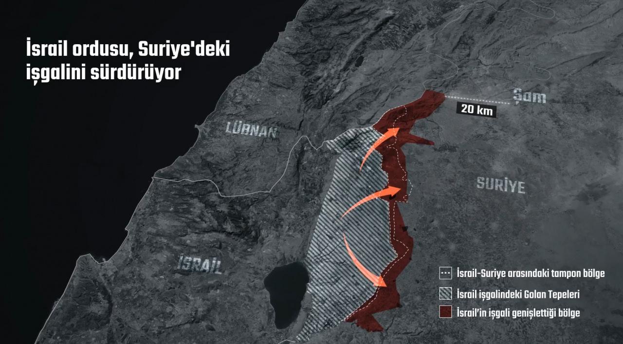 İsrail'in Suriye'de işgal ettiği bölgeler