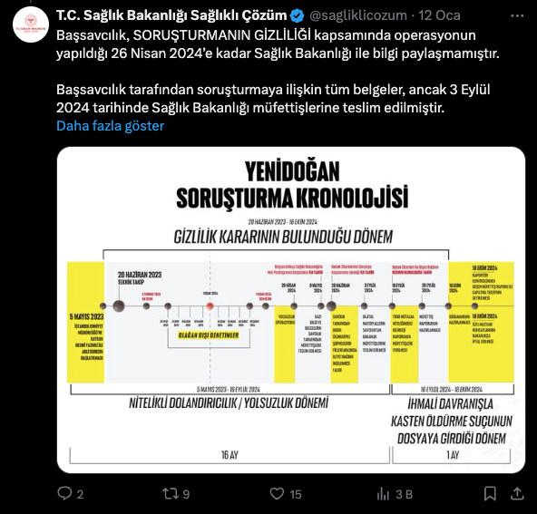 Sağlık Bakanlığı Sağlıklı Çözüm'ün paylaşımları