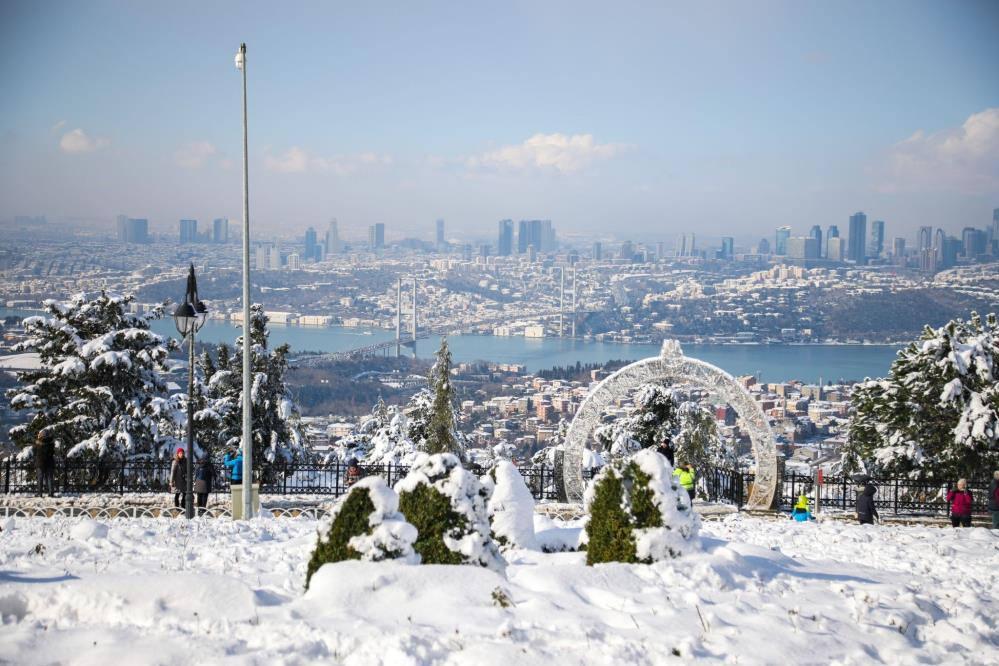 İSTANBUL HAVA DURUMU, KAR YAĞIŞI